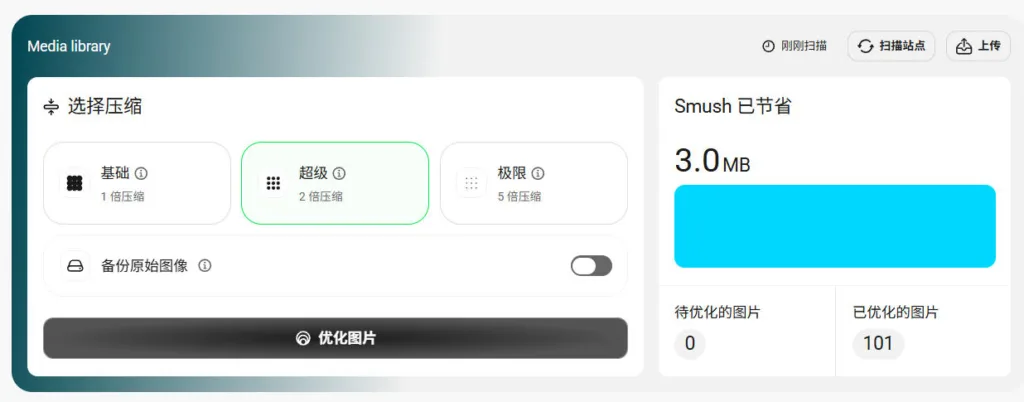 Smush Pro 站长帮汉化版展示,推荐选择超级压缩(2倍压缩)
