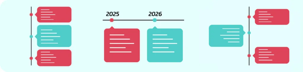 Cool Timeline Pro 布局示例