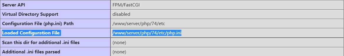 通过phpinfo查看php.ini路径