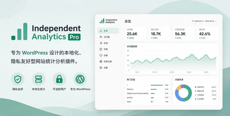 Independent Analytics Pro v2.15.2 汉化版 – 统计分析插件