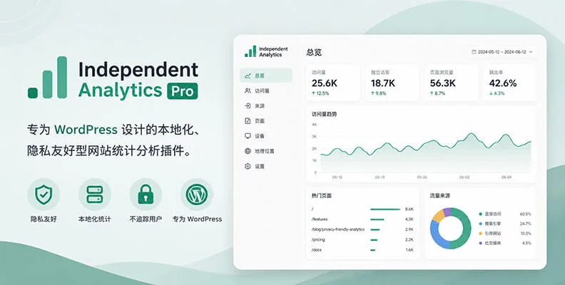 Independent Analytics Pro v2.15.0 汉化版 – 统计分析插件 Independent Analytics Pro v2.15.0 汉化版 – 统计分析插件