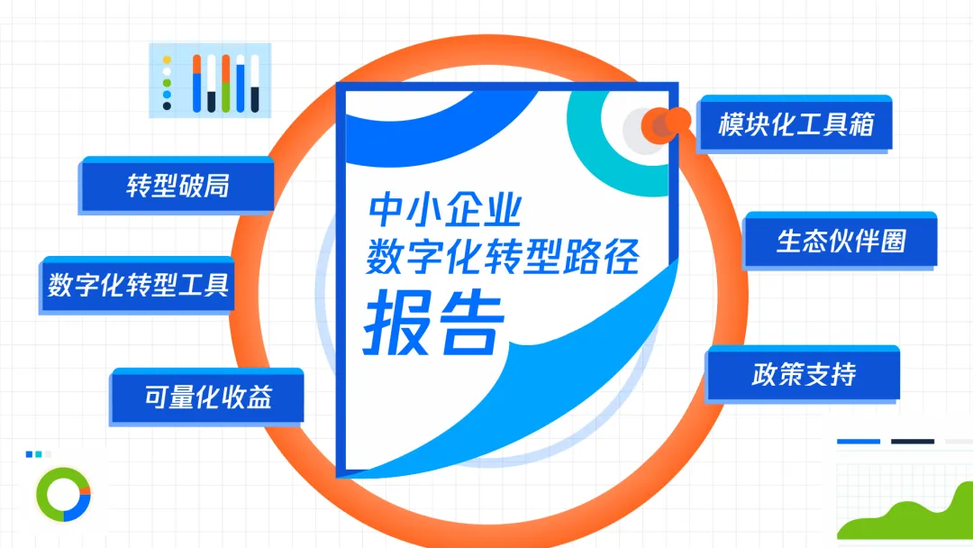 中小企业数字化转型路径报告