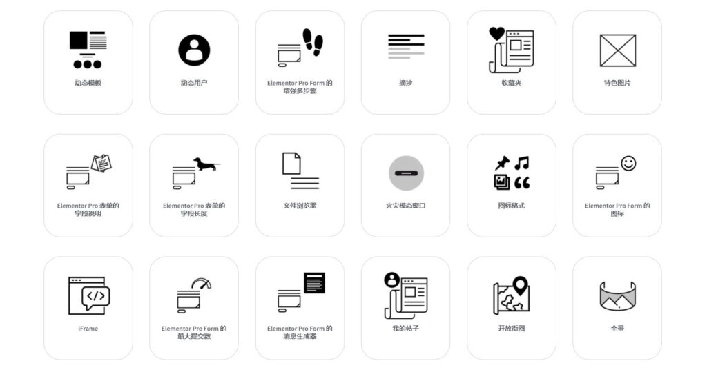 Dynamic Content for Elementor 功能展示 Dynamic Content for Elementor 功能展示
