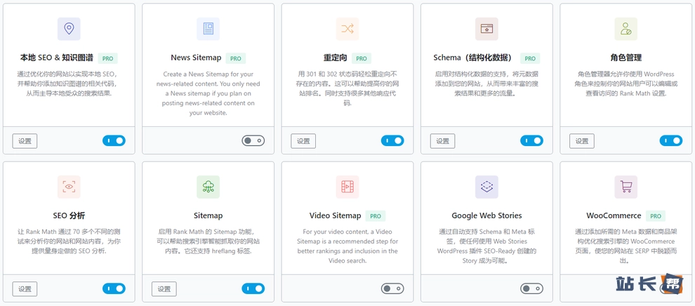 Rank Math SEO PRO功能模块2