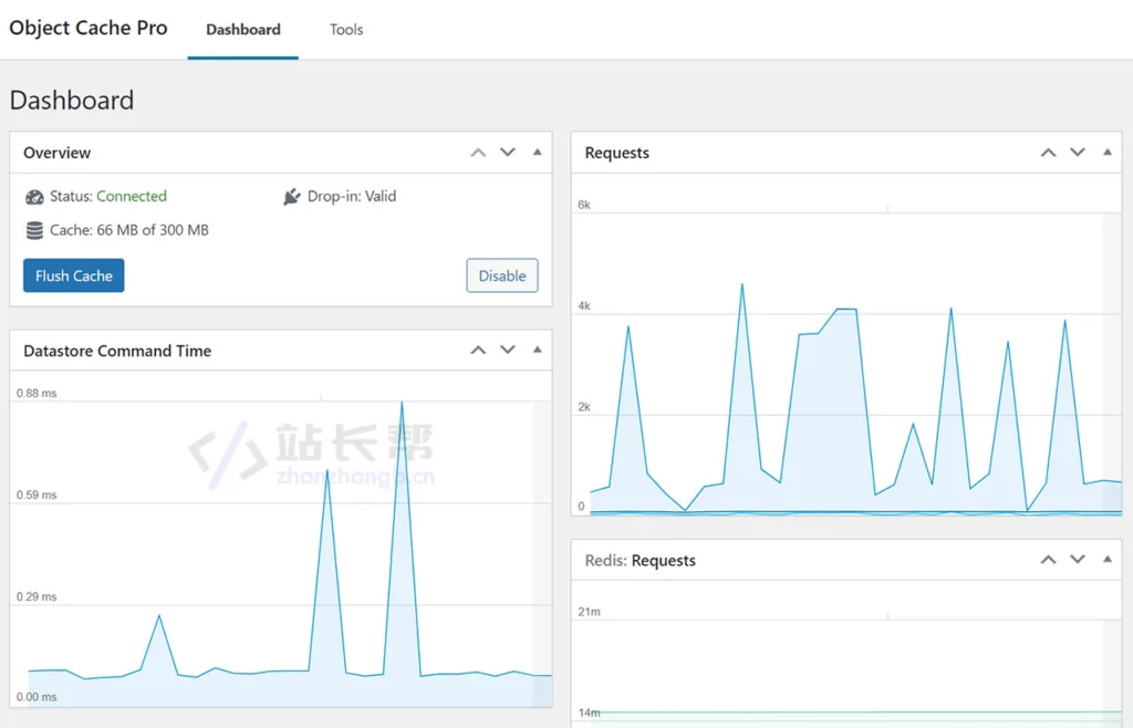Object Cache Pro 演示