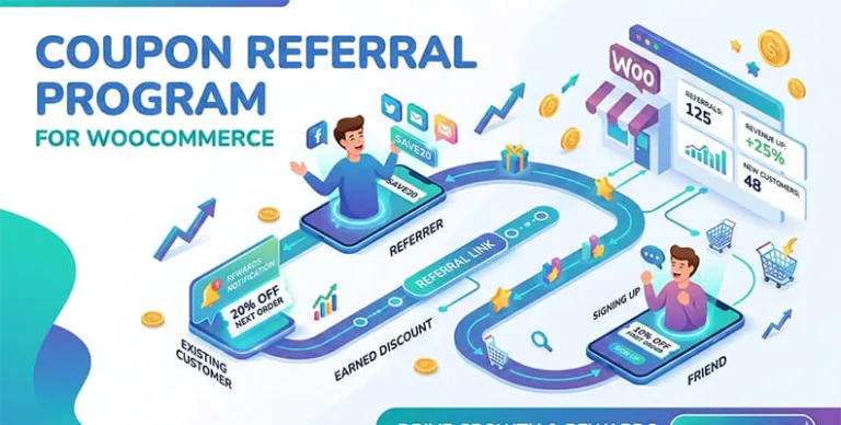 Coupon Referral Program for WooCommerce v1.8.6 汉化版 – 推荐返利